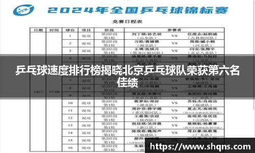 乒乓球速度排行榜揭晓北京乒乓球队荣获第六名佳绩