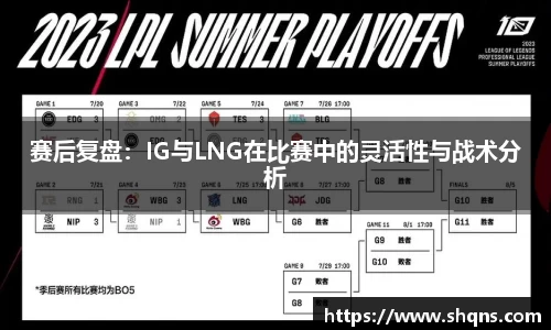 赛后复盘:IG与LNG在比赛中的灵活性与战术分析