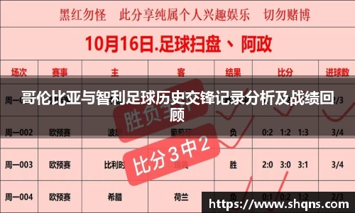哥伦比亚与智利足球历史交锋记录分析及战绩回顾